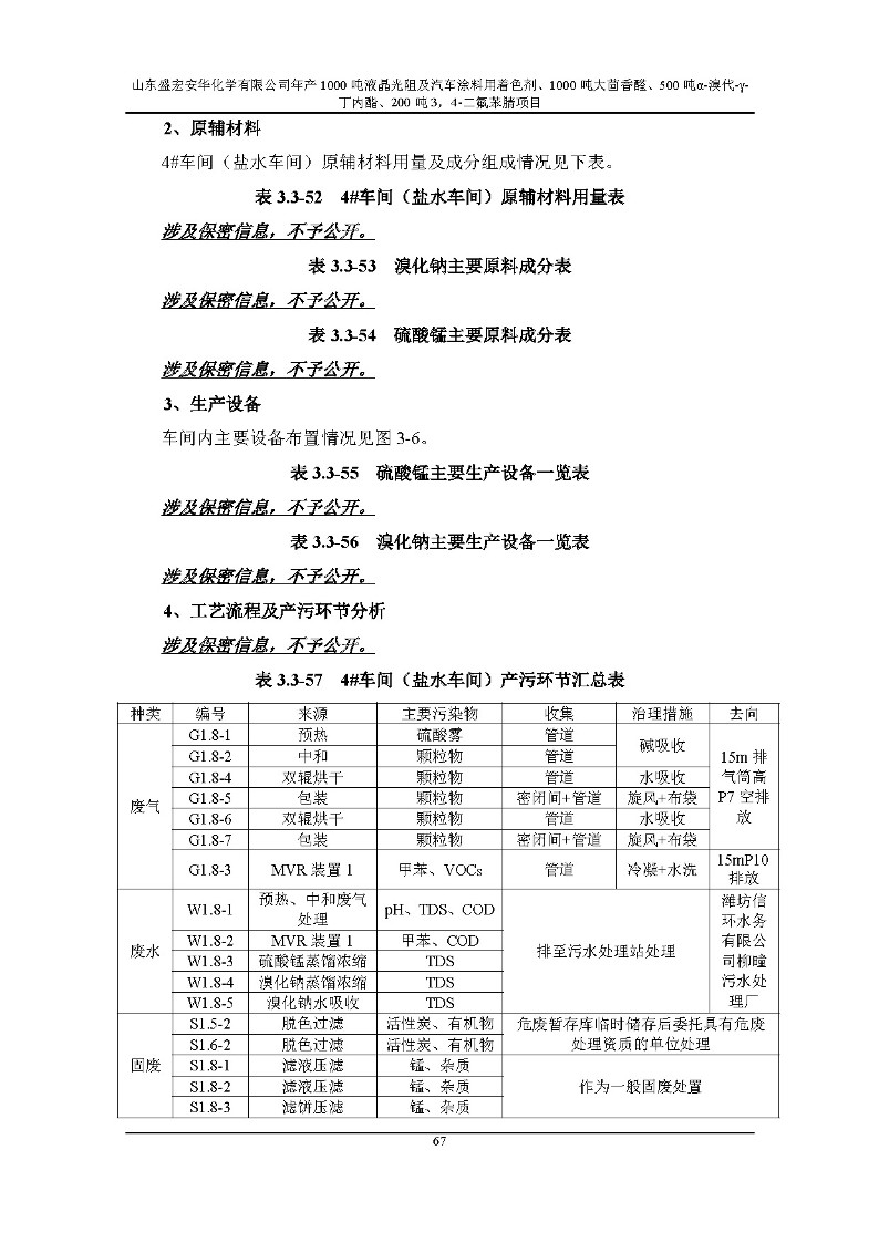 公示版-山东盛宏安华化学有限公司年产1000吨液晶光阻及汽车涂料用着色剂、1000吨大茴香醛、500吨α-溴代-γ-丁内酯、200吨3，4-二氟苯腈项目_72