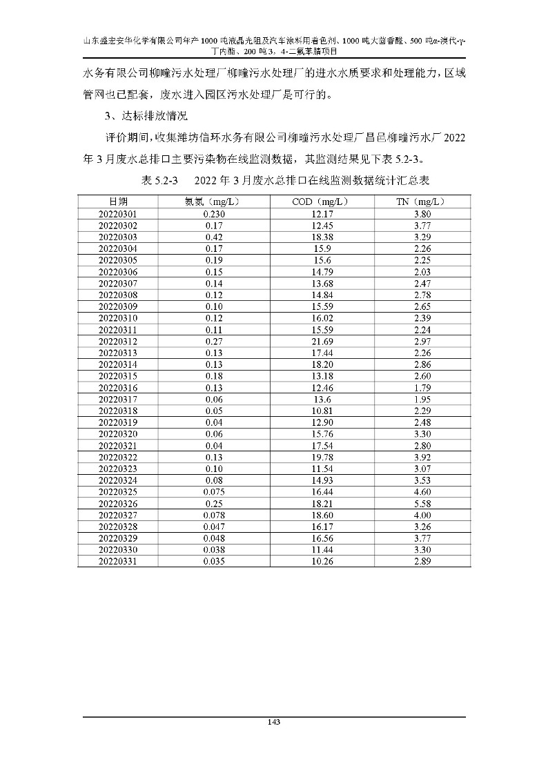 公示版-山东盛宏安华化学有限公司年产1000吨液晶光阻及汽车涂料用着色剂、1000吨大茴香醛、500吨α-溴代-γ-丁内酯、200吨3，4-二氟苯腈项目_148