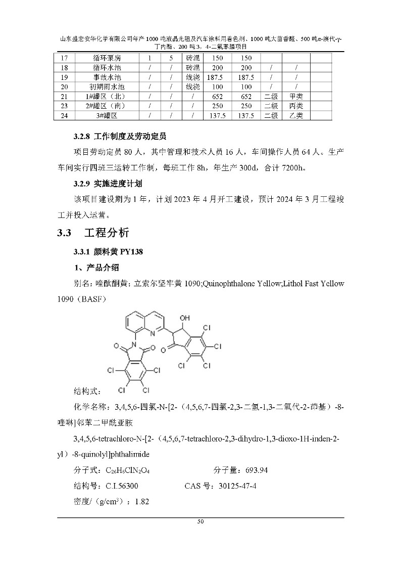 公示版-山东盛宏安华化学有限公司年产1000吨液晶光阻及汽车涂料用着色剂、1000吨大茴香醛、500吨α-溴代-γ-丁内酯、200吨3，4-二氟苯腈项目_55