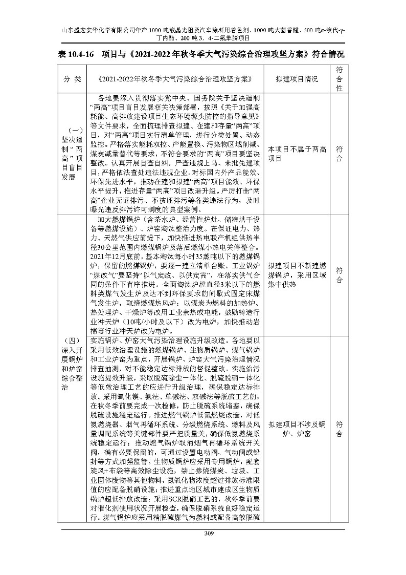 公示版-山东盛宏安华化学有限公司年产1000吨液晶光阻及汽车涂料用着色剂、1000吨大茴香醛、500吨α-溴代-γ-丁内酯、200吨3，4-二氟苯腈项目_314