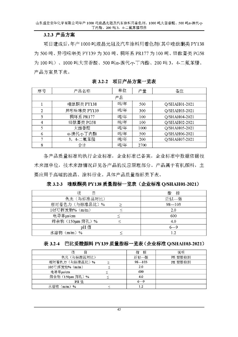 公示版-山东盛宏安华化学有限公司年产1000吨液晶光阻及汽车涂料用着色剂、1000吨大茴香醛、500吨α-溴代-γ-丁内酯、200吨3，4-二氟苯腈项目_50