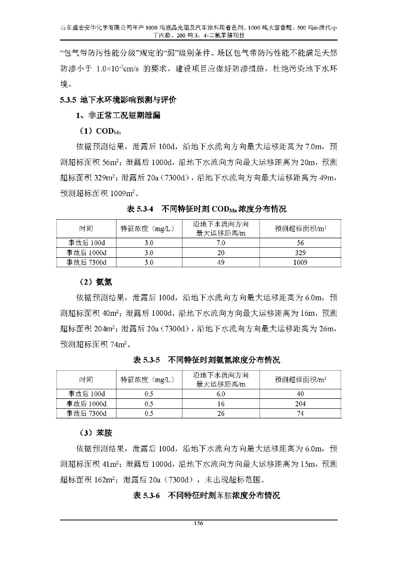 公示版-山东盛宏安华化学有限公司年产1000吨液晶光阻及汽车涂料用着色剂、1000吨大茴香醛、500吨α-溴代-γ-丁内酯、200吨3，4-二氟苯腈项目_161