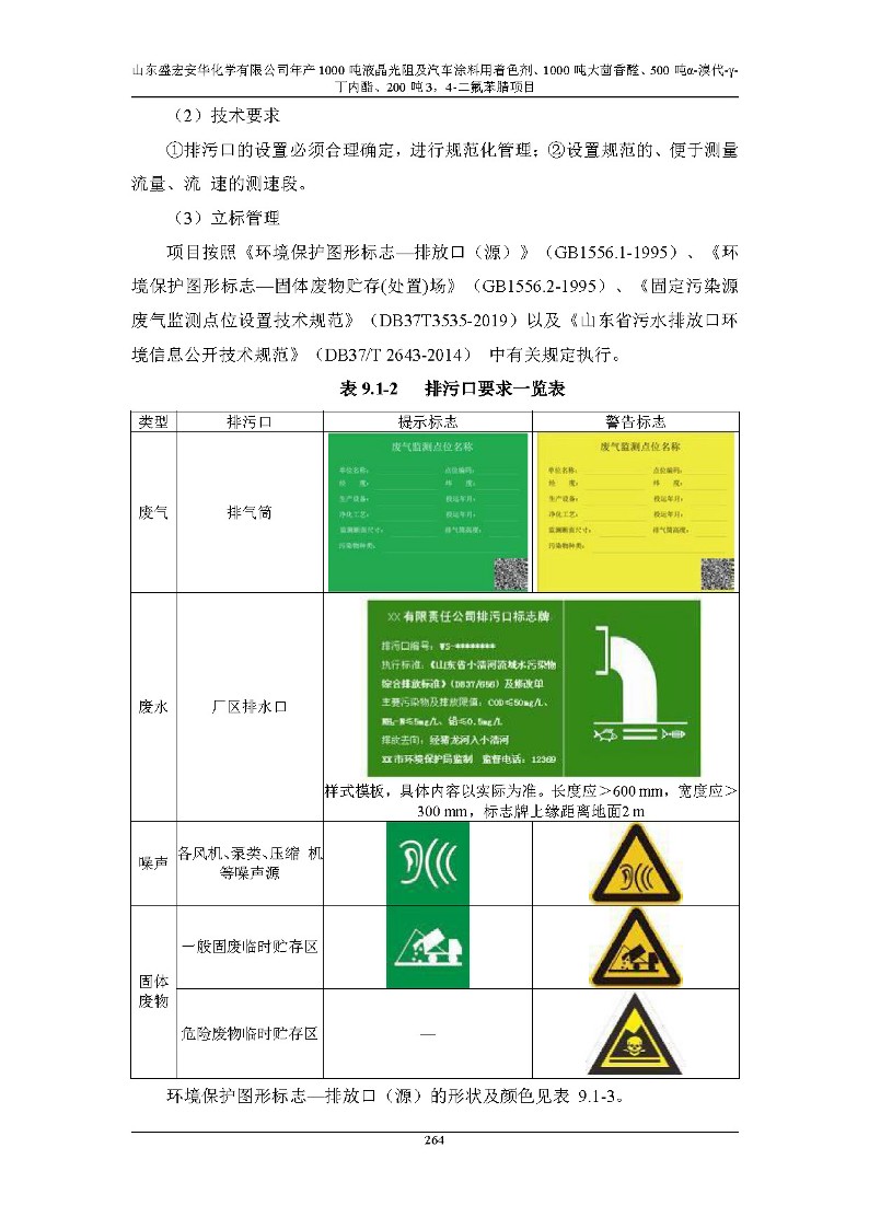 公示版-山东盛宏安华化学有限公司年产1000吨液晶光阻及汽车涂料用着色剂、1000吨大茴香醛、500吨α-溴代-γ-丁内酯、200吨3，4-二氟苯腈项目_269