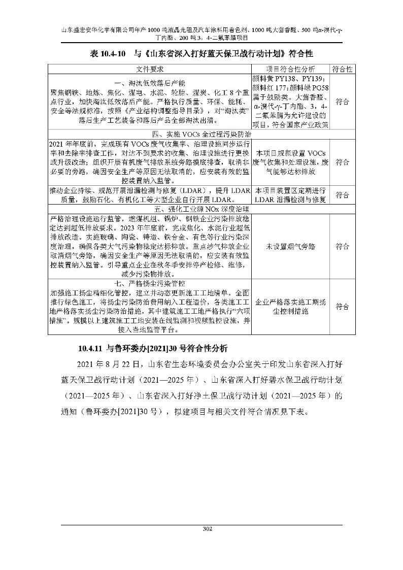 公示版-山东盛宏安华化学有限公司年产1000吨液晶光阻及汽车涂料用着色剂、1000吨大茴香醛、500吨α-溴代-γ-丁内酯、200吨3，4-二氟苯腈项目_307