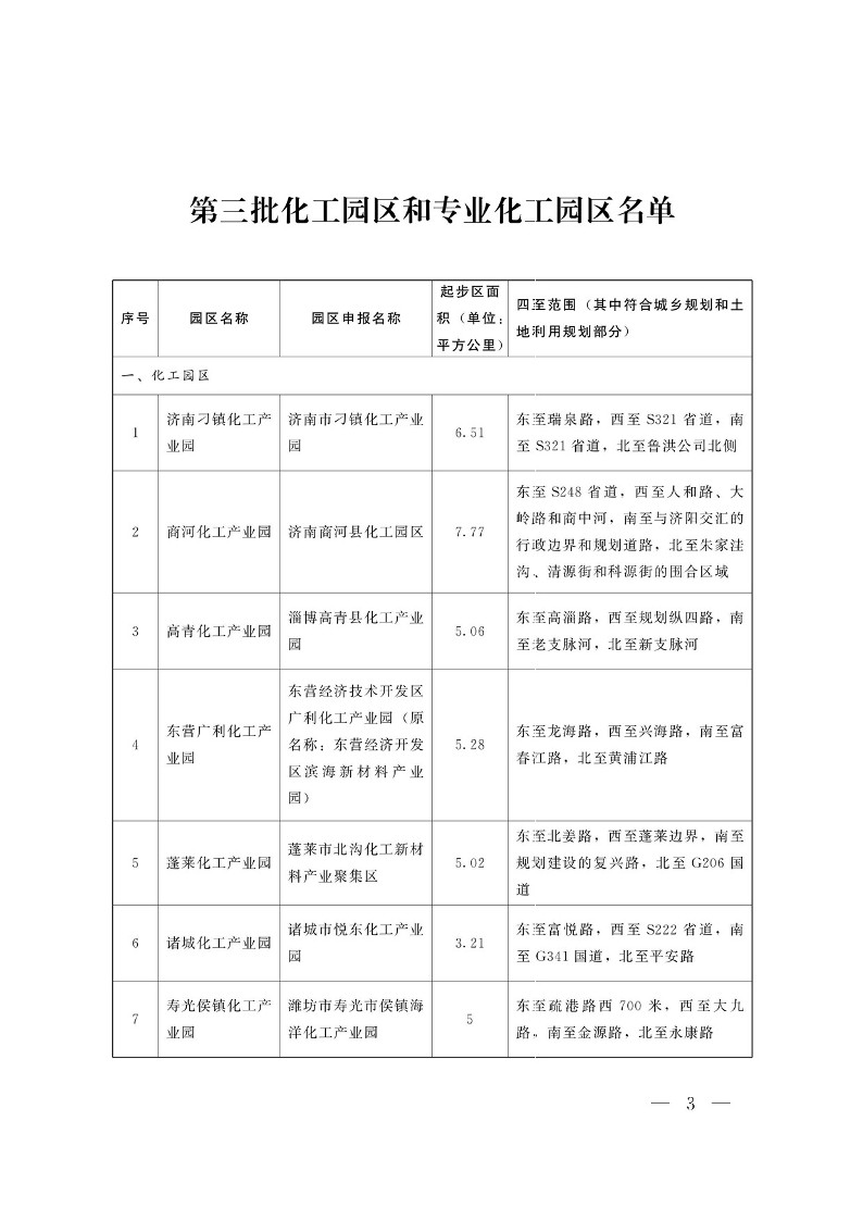 公示版-山东盛宏安华化学有限公司年产1000吨液晶光阻及汽车涂料用着色剂、1000吨大茴香醛、500吨α-溴代-γ-丁内酯、200吨3，4-二氟苯腈项目_377