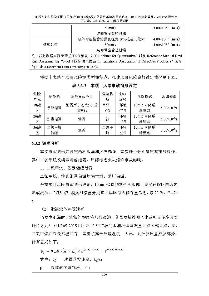 公示版-山东盛宏安华化学有限公司年产1000吨液晶光阻及汽车涂料用着色剂、1000吨大茴香醛、500吨α-溴代-γ-丁内酯、200吨3，4-二氟苯腈项目_225