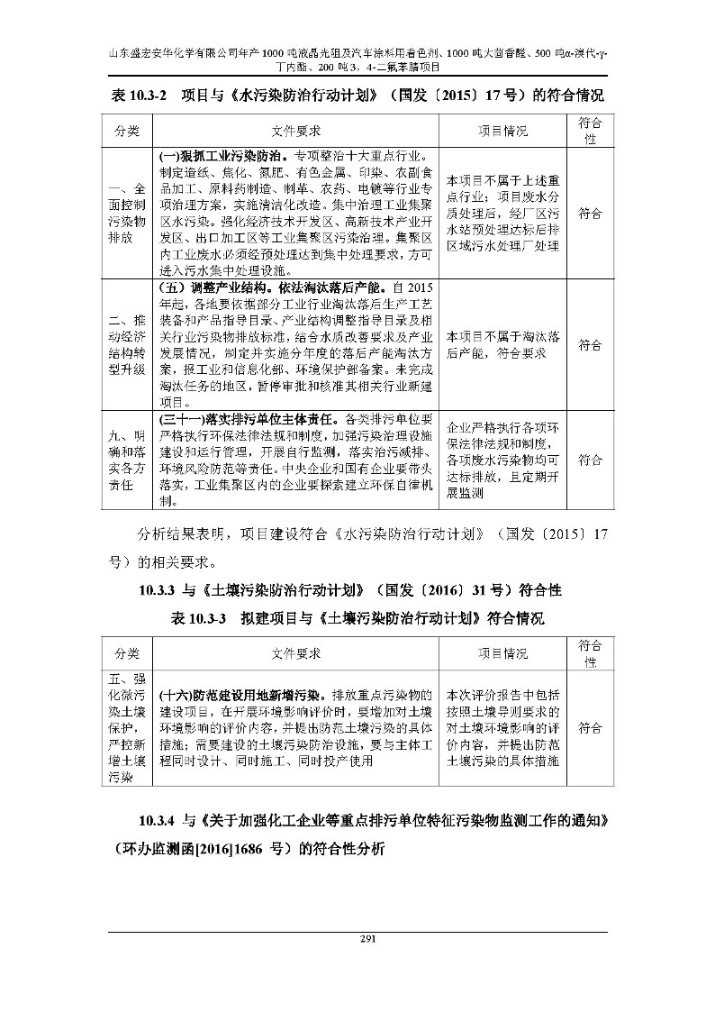 公示版-山东盛宏安华化学有限公司年产1000吨液晶光阻及汽车涂料用着色剂、1000吨大茴香醛、500吨α-溴代-γ-丁内酯、200吨3，4-二氟苯腈项目_296