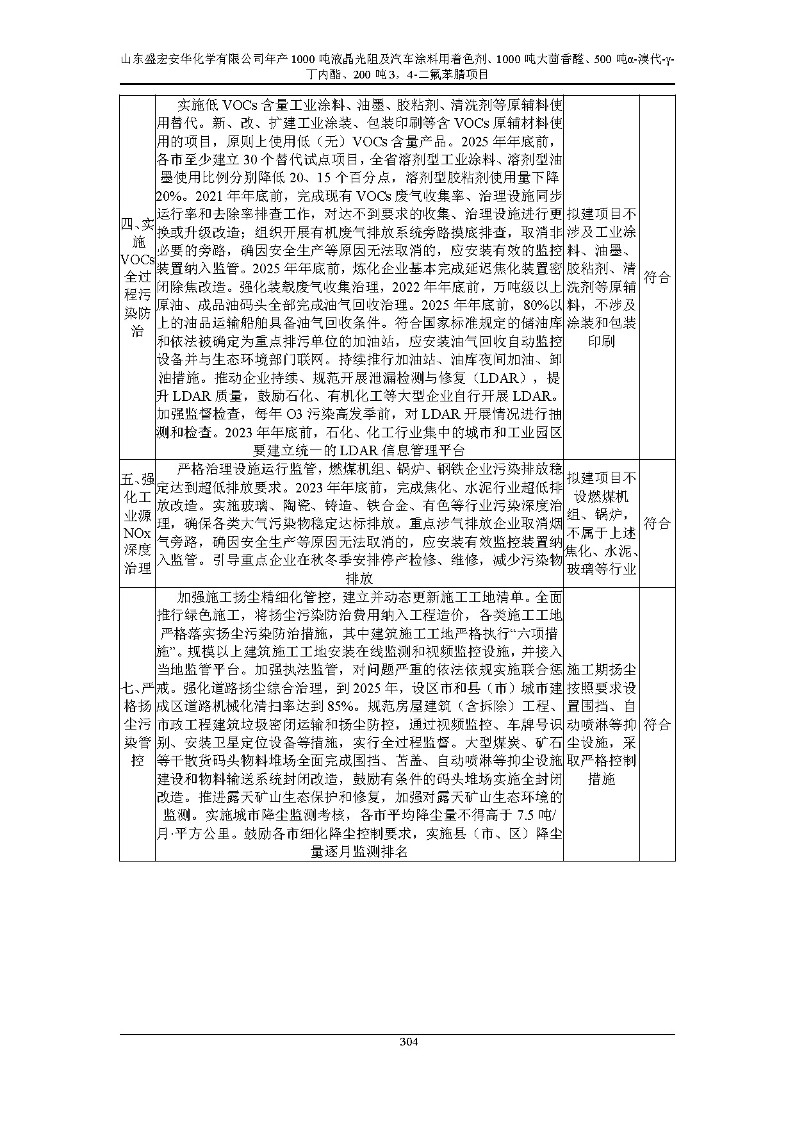公示版-山东盛宏安华化学有限公司年产1000吨液晶光阻及汽车涂料用着色剂、1000吨大茴香醛、500吨α-溴代-γ-丁内酯、200吨3，4-二氟苯腈项目_309