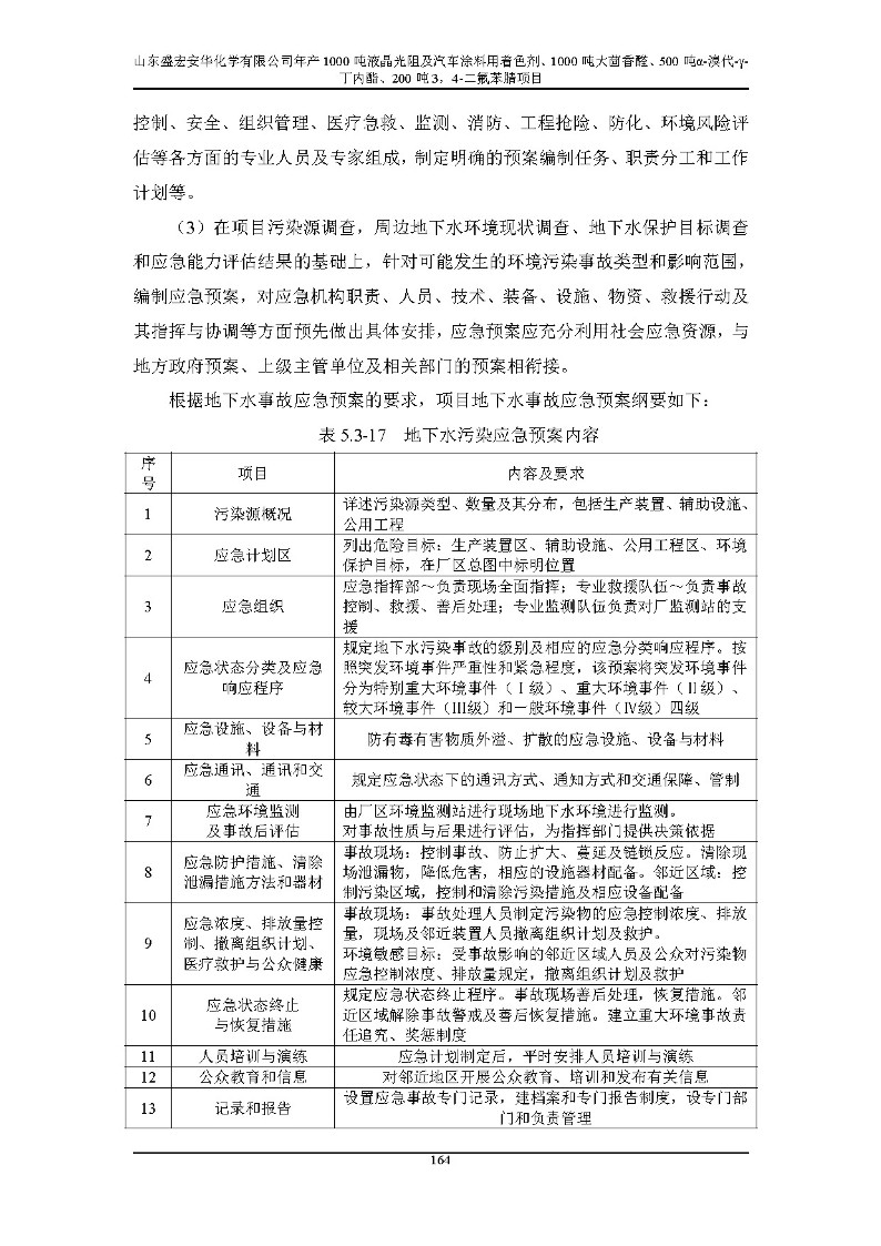 公示版-山东盛宏安华化学有限公司年产1000吨液晶光阻及汽车涂料用着色剂、1000吨大茴香醛、500吨α-溴代-γ-丁内酯、200吨3，4-二氟苯腈项目_169