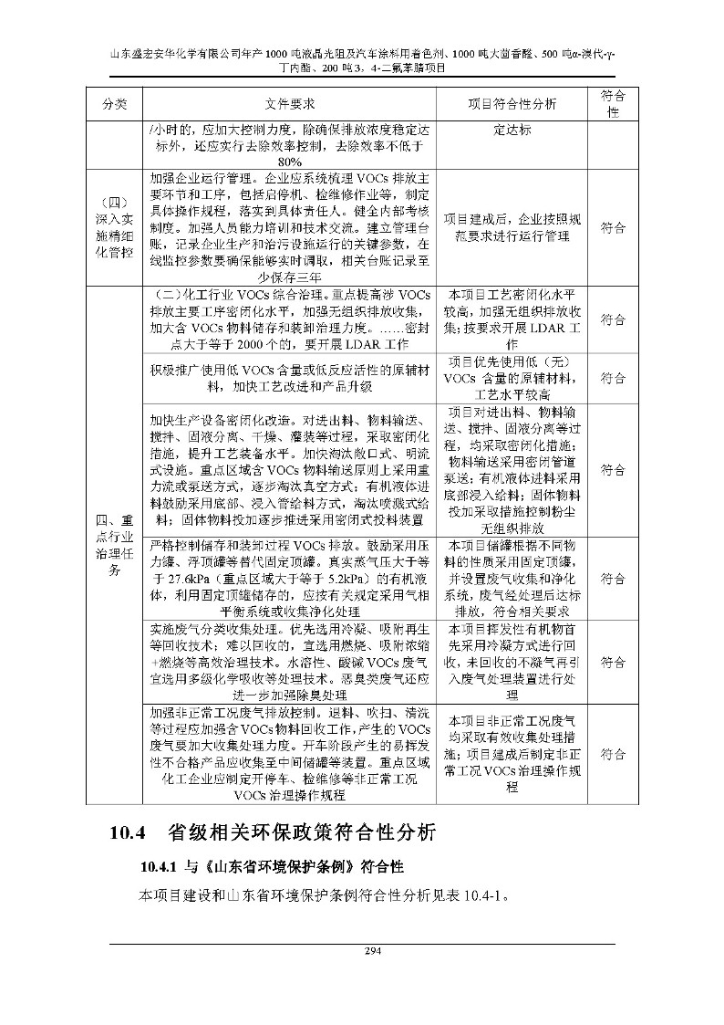 公示版-山东盛宏安华化学有限公司年产1000吨液晶光阻及汽车涂料用着色剂、1000吨大茴香醛、500吨α-溴代-γ-丁内酯、200吨3，4-二氟苯腈项目_299