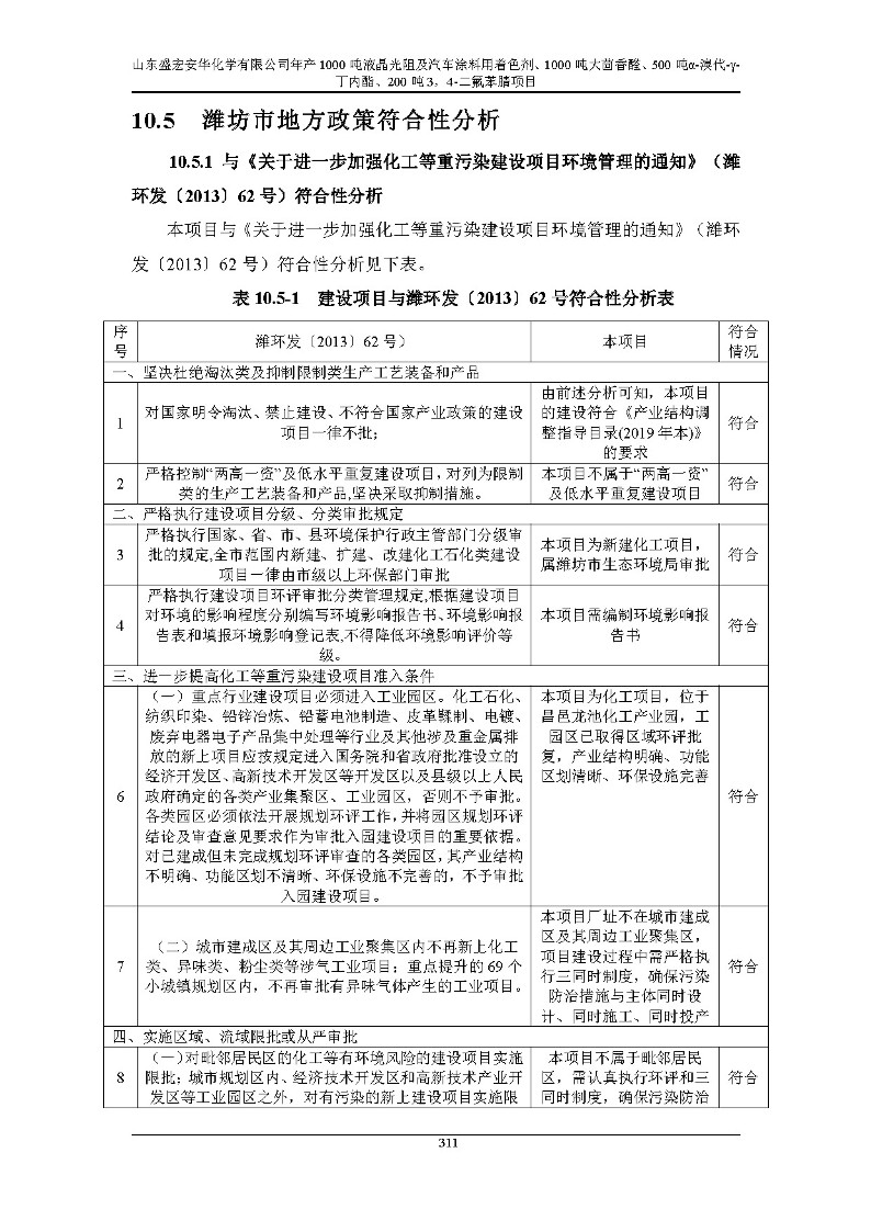 公示版-山东盛宏安华化学有限公司年产1000吨液晶光阻及汽车涂料用着色剂、1000吨大茴香醛、500吨α-溴代-γ-丁内酯、200吨3，4-二氟苯腈项目_316