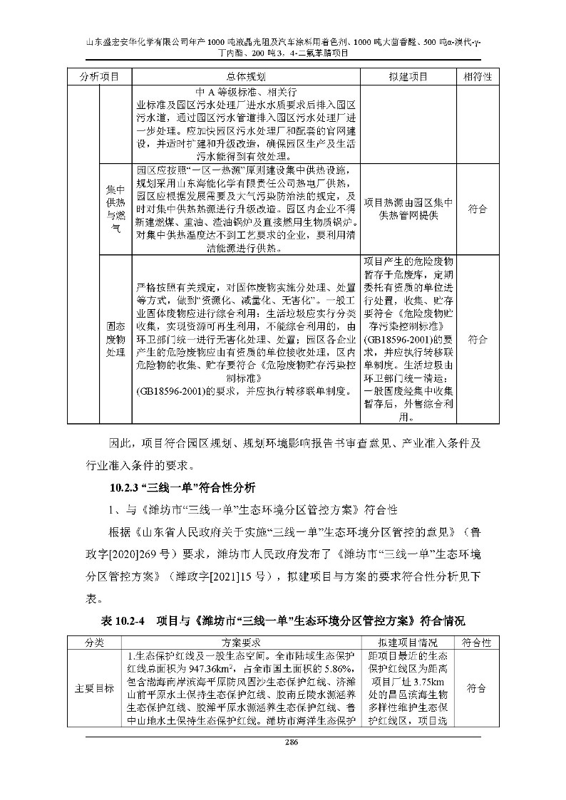 公示版-山东盛宏安华化学有限公司年产1000吨液晶光阻及汽车涂料用着色剂、1000吨大茴香醛、500吨α-溴代-γ-丁内酯、200吨3，4-二氟苯腈项目_291