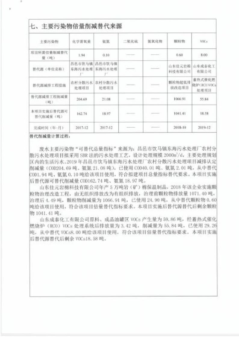 公示版-山东盛宏安华化学有限公司年产1000吨液晶光阻及汽车涂料用着色剂、1000吨大茴香醛、500吨α-溴代-γ-丁内酯、200吨3，4-二氟苯腈项目_367
