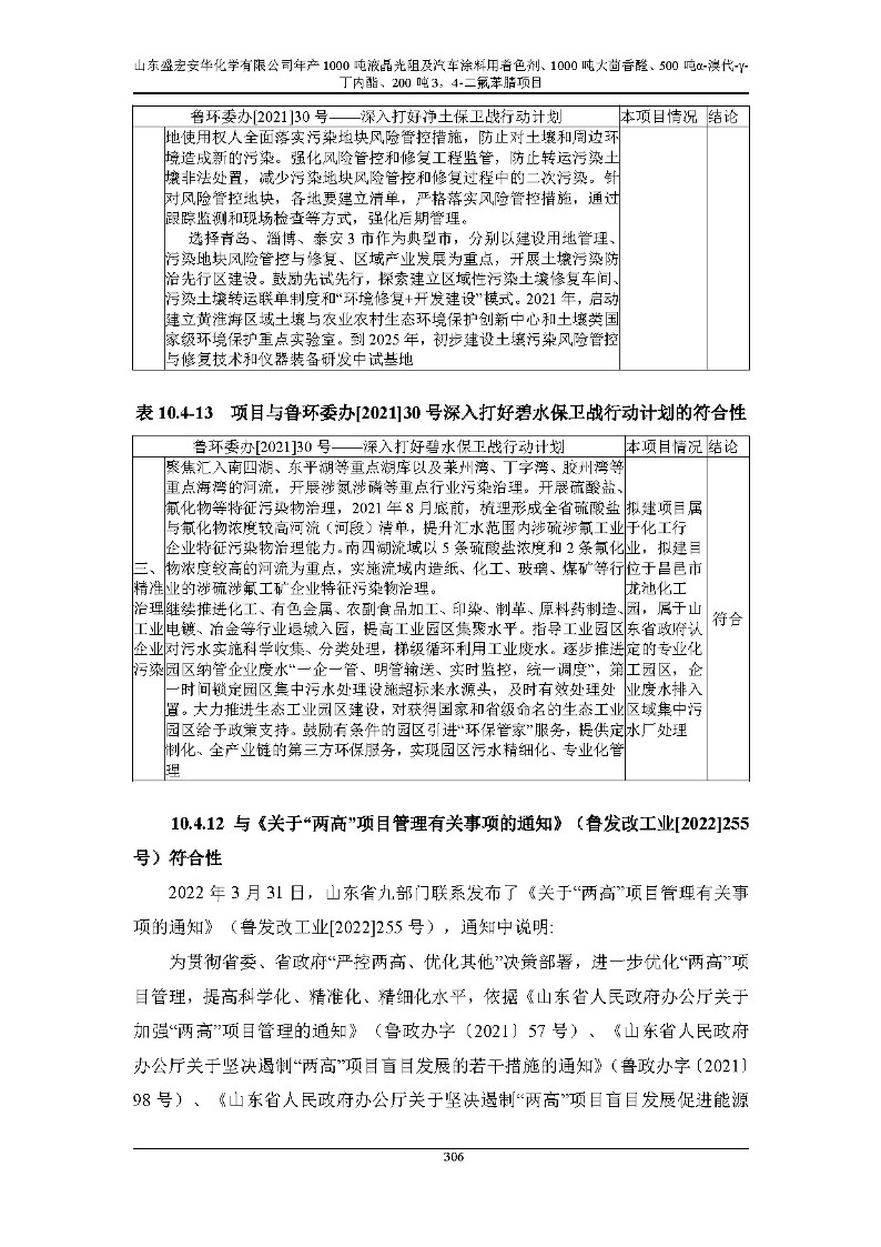 公示版-山东盛宏安华化学有限公司年产1000吨液晶光阻及汽车涂料用着色剂、1000吨大茴香醛、500吨α-溴代-γ-丁内酯、200吨3，4-二氟苯腈项目_311