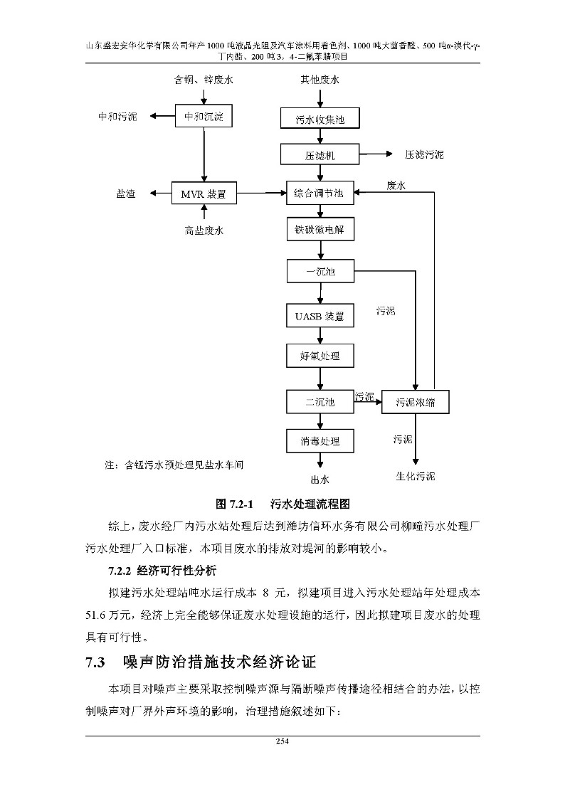 公示版-山东盛宏安华化学有限公司年产1000吨液晶光阻及汽车涂料用着色剂、1000吨大茴香醛、500吨α-溴代-γ-丁内酯、200吨3，4-二氟苯腈项目_259