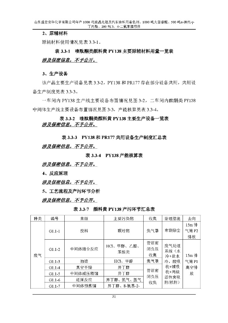 公示版-山东盛宏安华化学有限公司年产1000吨液晶光阻及汽车涂料用着色剂、1000吨大茴香醛、500吨α-溴代-γ-丁内酯、200吨3，4-二氟苯腈项目_56