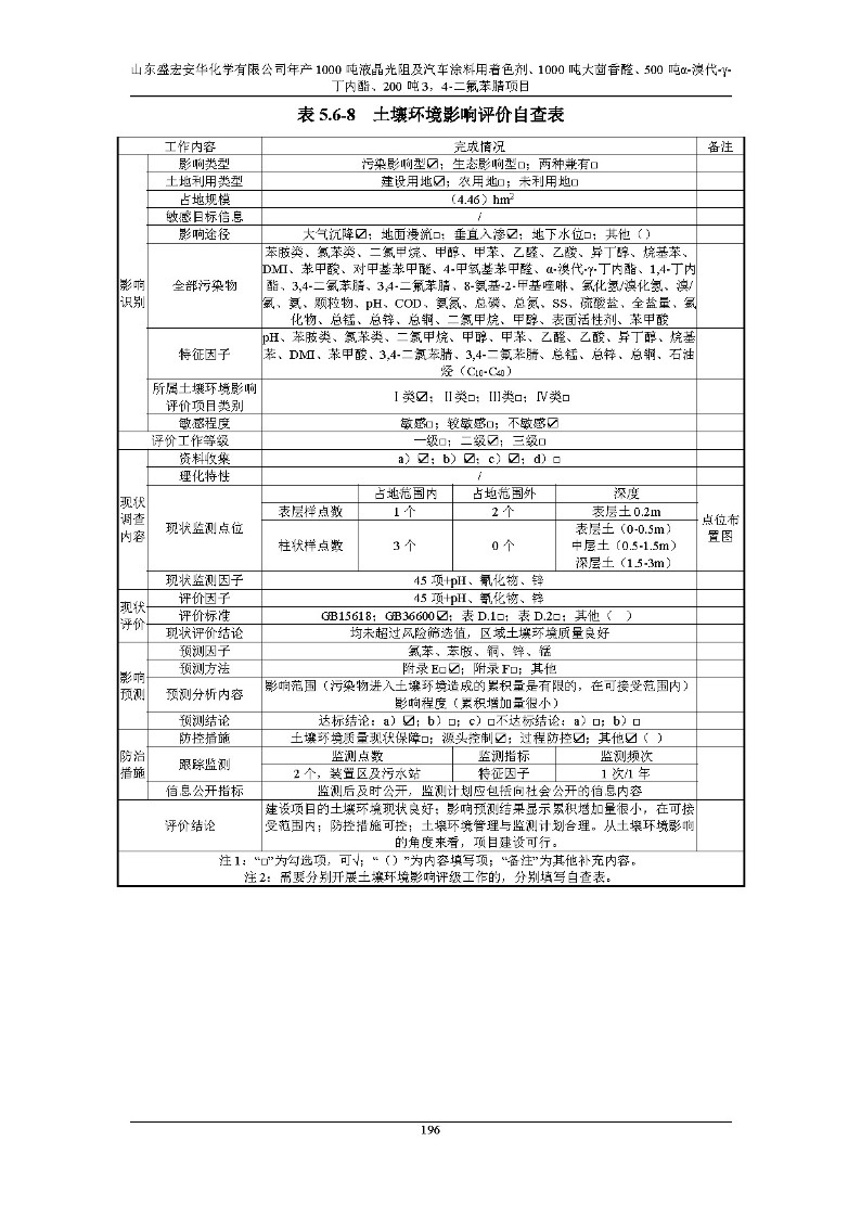 公示版-山东盛宏安华化学有限公司年产1000吨液晶光阻及汽车涂料用着色剂、1000吨大茴香醛、500吨α-溴代-γ-丁内酯、200吨3，4-二氟苯腈项目_201