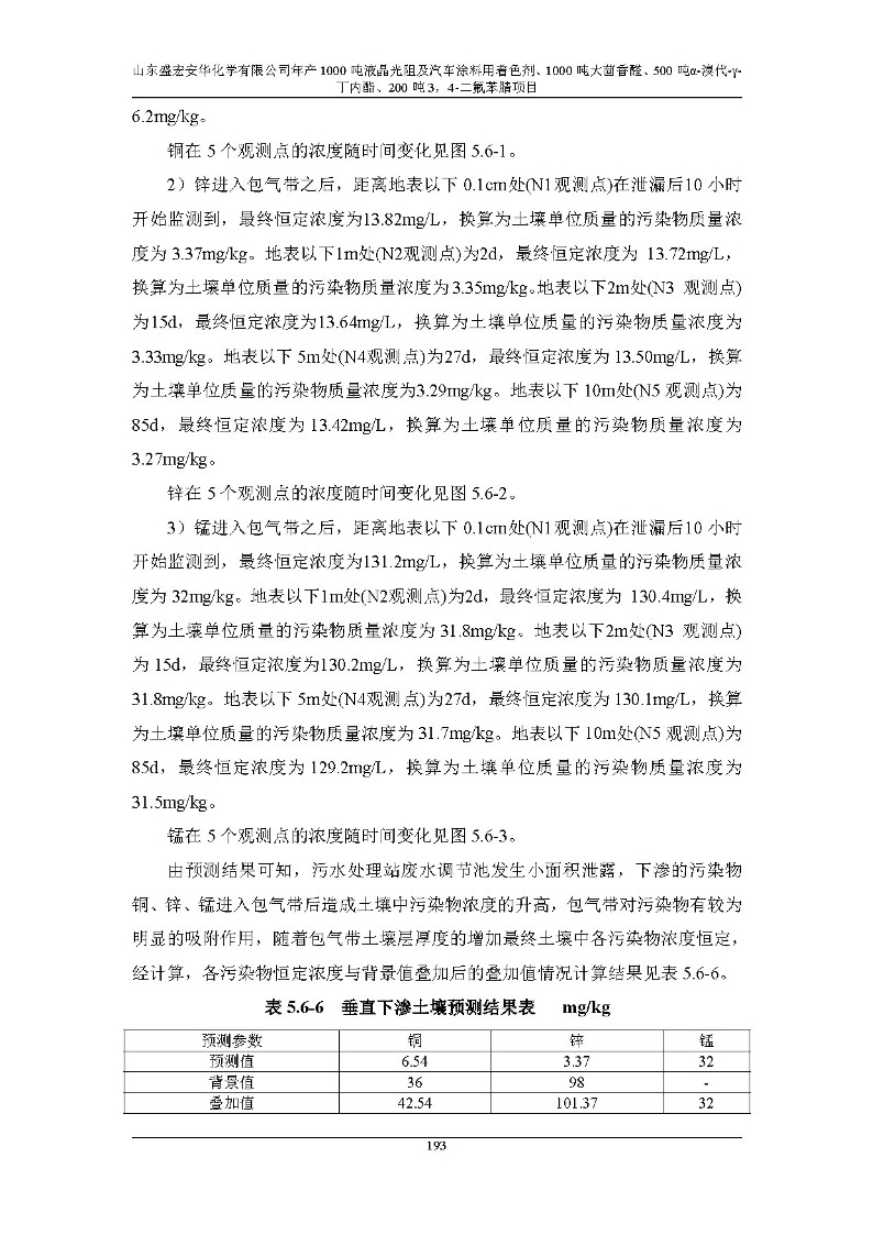 公示版-山东盛宏安华化学有限公司年产1000吨液晶光阻及汽车涂料用着色剂、1000吨大茴香醛、500吨α-溴代-γ-丁内酯、200吨3，4-二氟苯腈项目_198