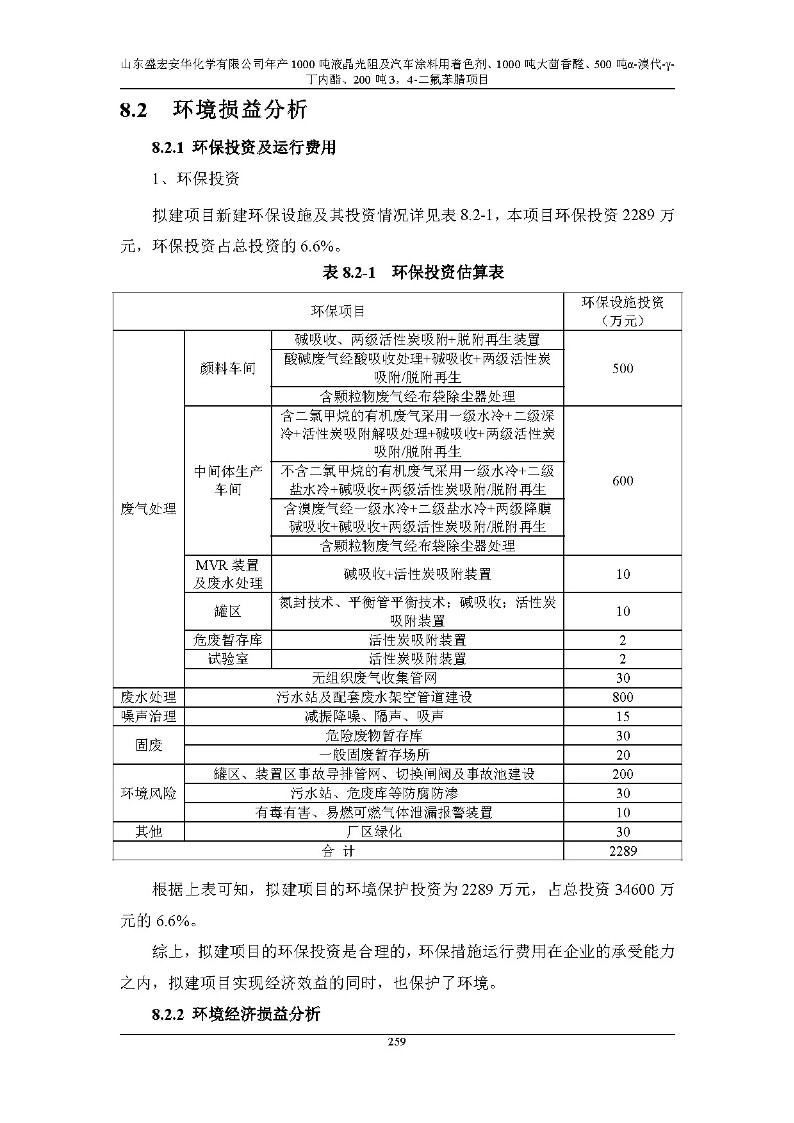 公示版-山东盛宏安华化学有限公司年产1000吨液晶光阻及汽车涂料用着色剂、1000吨大茴香醛、500吨α-溴代-γ-丁内酯、200吨3，4-二氟苯腈项目_264