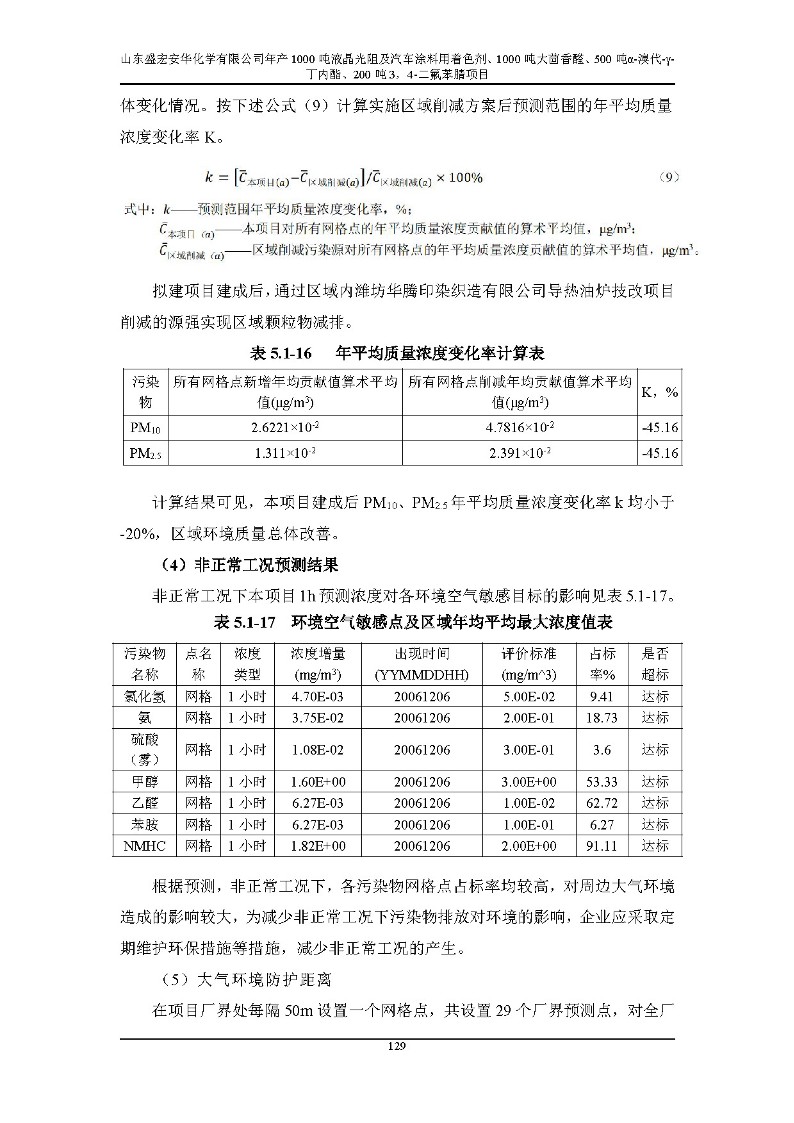 公示版-山东盛宏安华化学有限公司年产1000吨液晶光阻及汽车涂料用着色剂、1000吨大茴香醛、500吨α-溴代-γ-丁内酯、200吨3，4-二氟苯腈项目_134