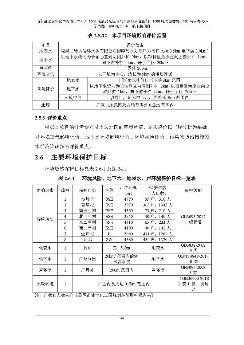 公示版-山东盛宏安华化学有限公司年产1000吨液晶光阻及汽车涂料用着色剂、1000吨大茴香醛、500吨α-溴代-γ-丁内酯、200吨3，4-二氟苯腈项目_43