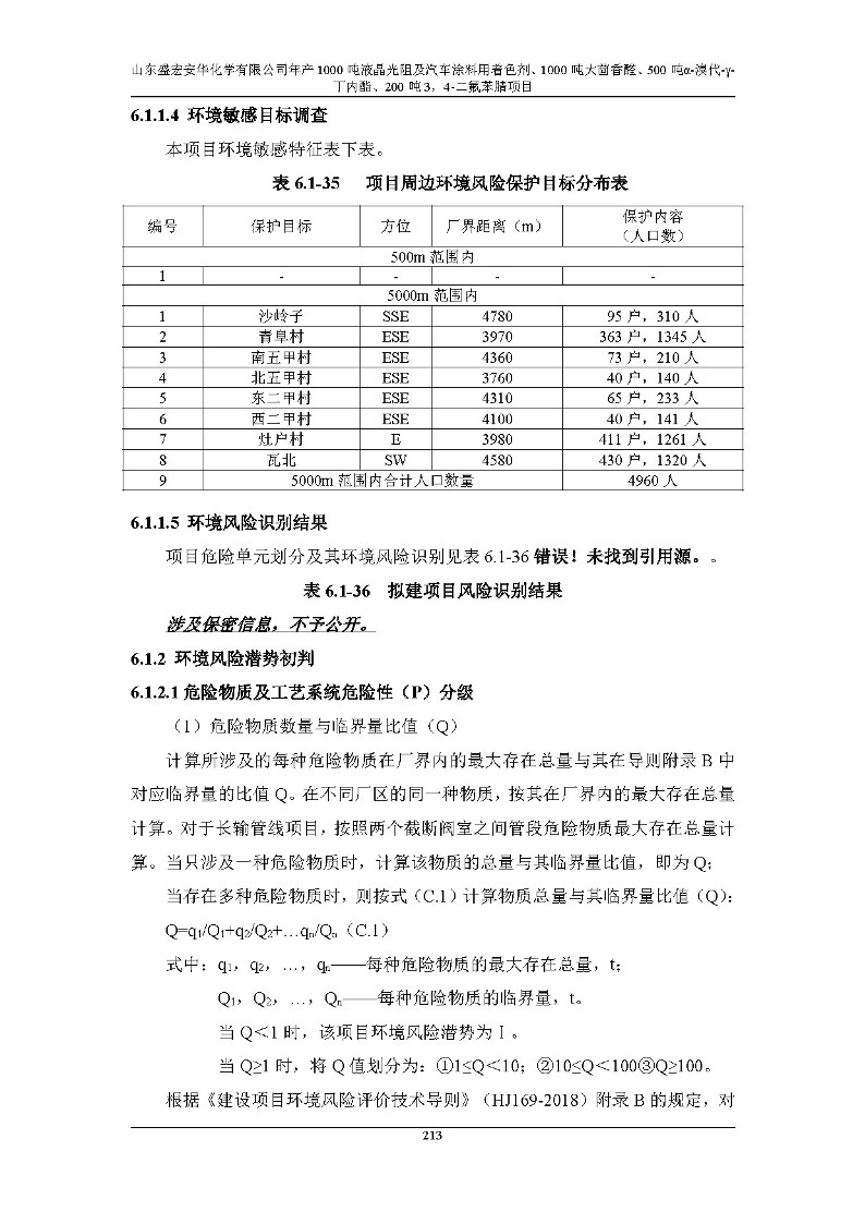 公示版-山东盛宏安华化学有限公司年产1000吨液晶光阻及汽车涂料用着色剂、1000吨大茴香醛、500吨α-溴代-γ-丁内酯、200吨3，4-二氟苯腈项目_218