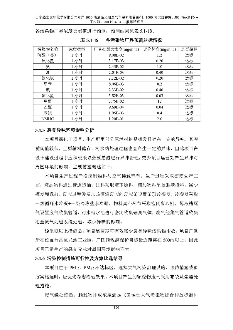 公示版-山东盛宏安华化学有限公司年产1000吨液晶光阻及汽车涂料用着色剂、1000吨大茴香醛、500吨α-溴代-γ-丁内酯、200吨3，4-二氟苯腈项目_135