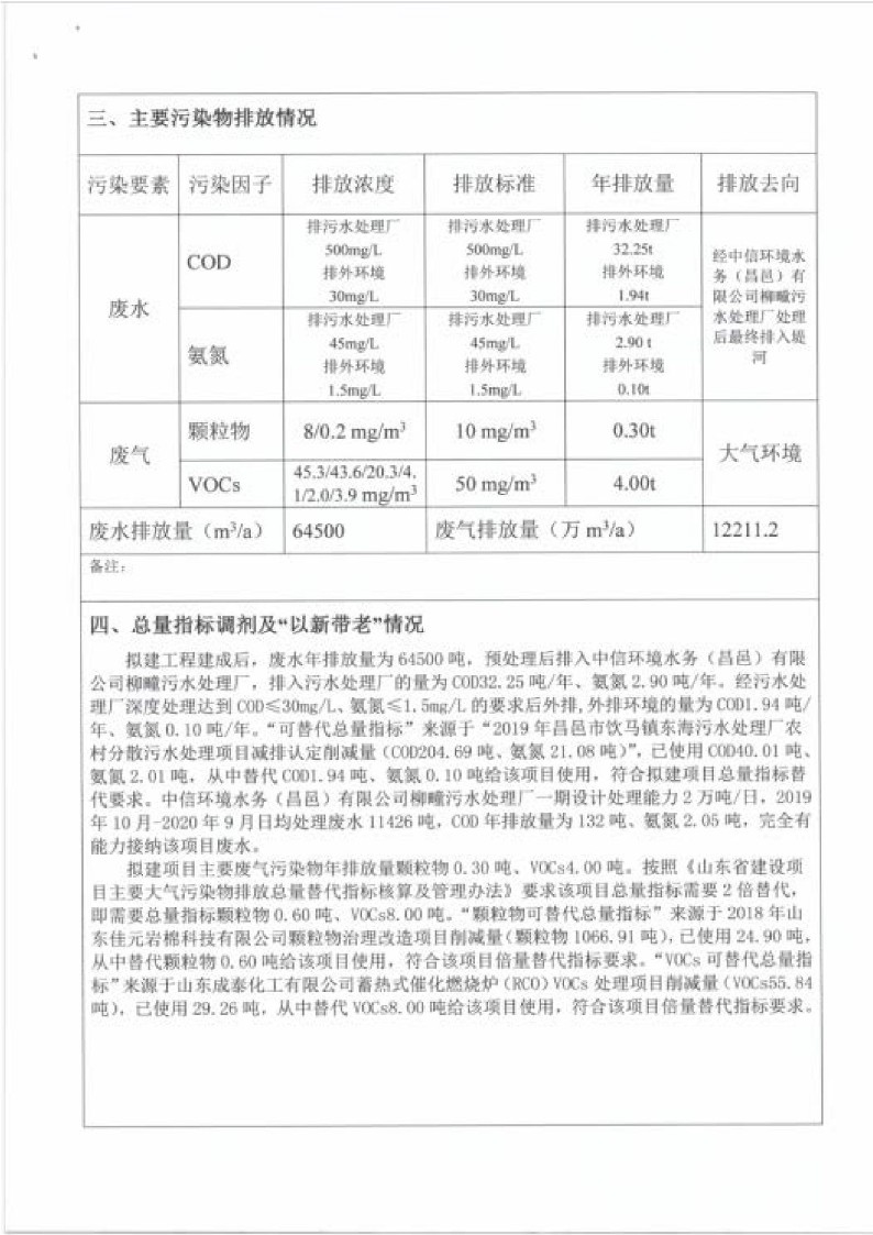 公示版-山东盛宏安华化学有限公司年产1000吨液晶光阻及汽车涂料用着色剂、1000吨大茴香醛、500吨α-溴代-γ-丁内酯、200吨3，4-二氟苯腈项目_365
