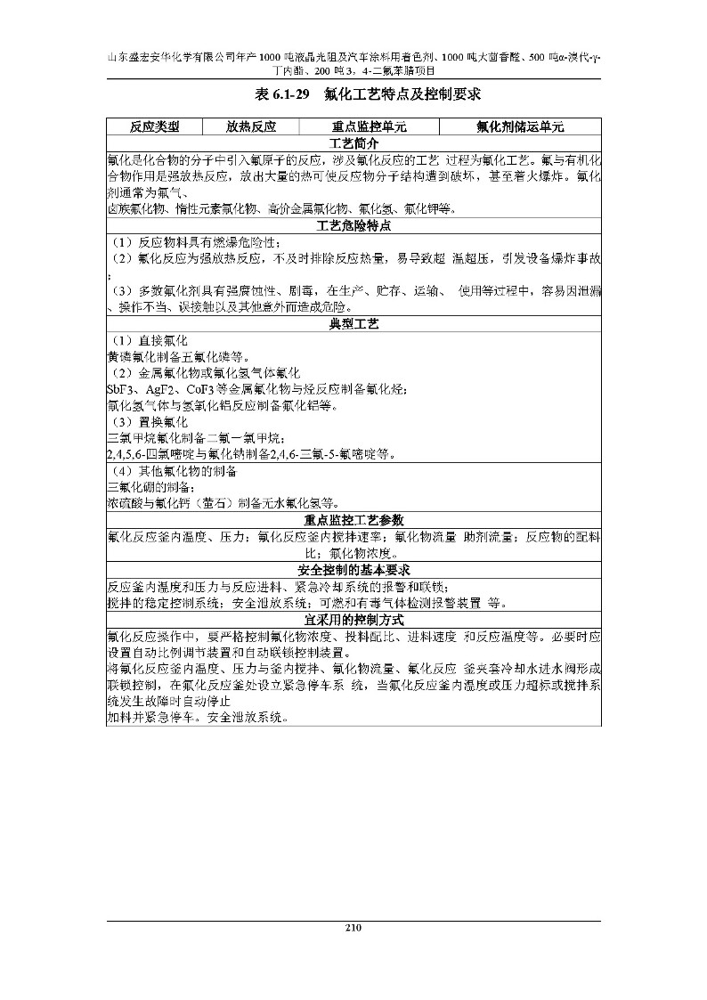 公示版-山东盛宏安华化学有限公司年产1000吨液晶光阻及汽车涂料用着色剂、1000吨大茴香醛、500吨α-溴代-γ-丁内酯、200吨3，4-二氟苯腈项目_215