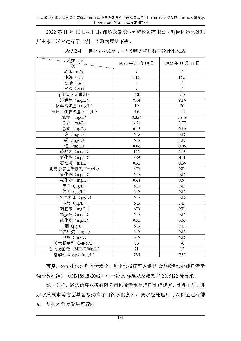 公示版-山东盛宏安华化学有限公司年产1000吨液晶光阻及汽车涂料用着色剂、1000吨大茴香醛、500吨α-溴代-γ-丁内酯、200吨3，4-二氟苯腈项目_149