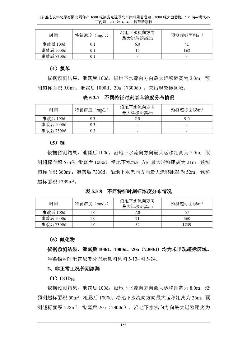 公示版-山东盛宏安华化学有限公司年产1000吨液晶光阻及汽车涂料用着色剂、1000吨大茴香醛、500吨α-溴代-γ-丁内酯、200吨3，4-二氟苯腈项目_162
