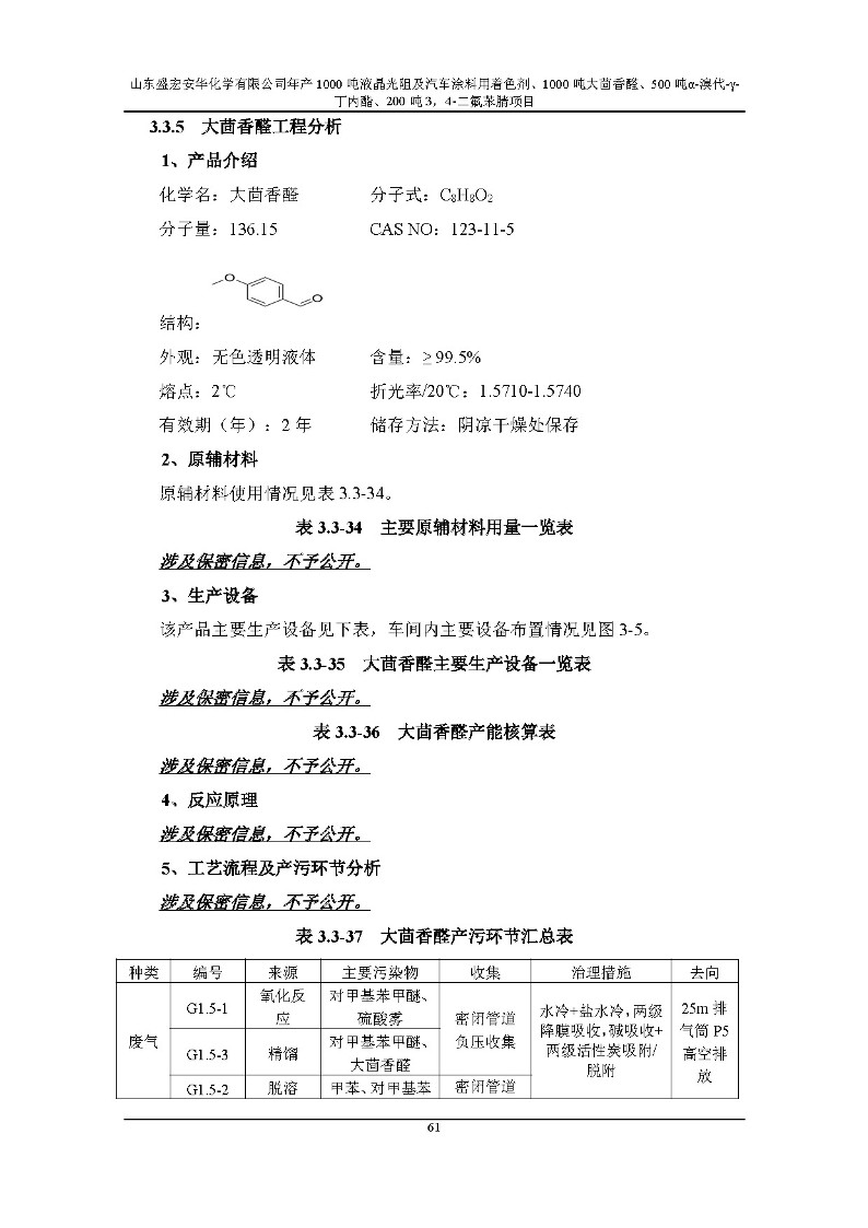 公示版-山东盛宏安华化学有限公司年产1000吨液晶光阻及汽车涂料用着色剂、1000吨大茴香醛、500吨α-溴代-γ-丁内酯、200吨3，4-二氟苯腈项目_66