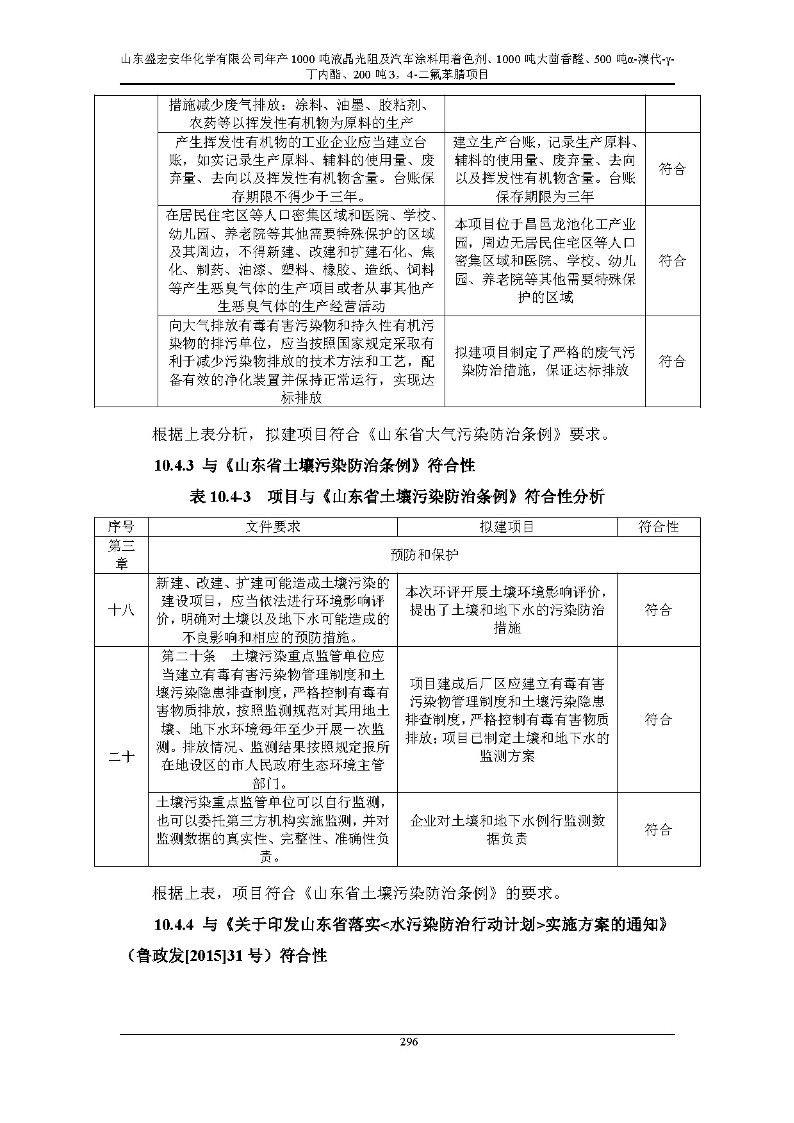 公示版-山东盛宏安华化学有限公司年产1000吨液晶光阻及汽车涂料用着色剂、1000吨大茴香醛、500吨α-溴代-γ-丁内酯、200吨3，4-二氟苯腈项目_301
