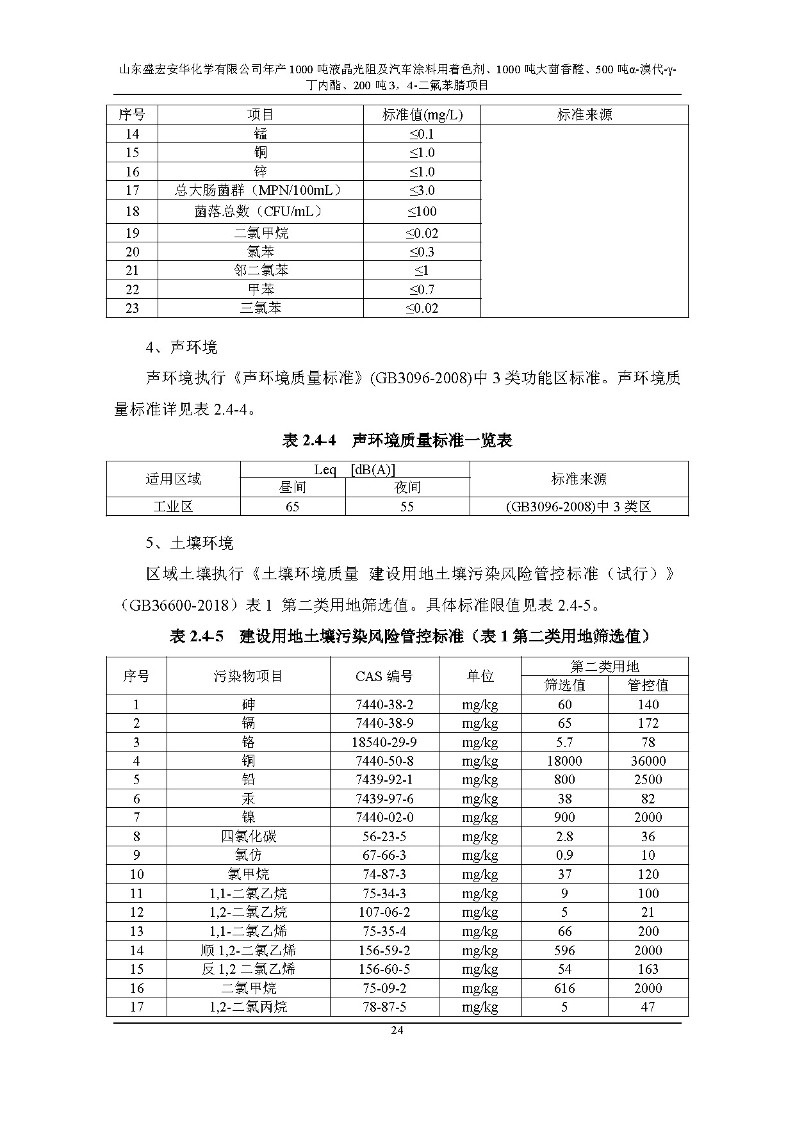 公示版-山东盛宏安华化学有限公司年产1000吨液晶光阻及汽车涂料用着色剂、1000吨大茴香醛、500吨α-溴代-γ-丁内酯、200吨3，4-二氟苯腈项目_29