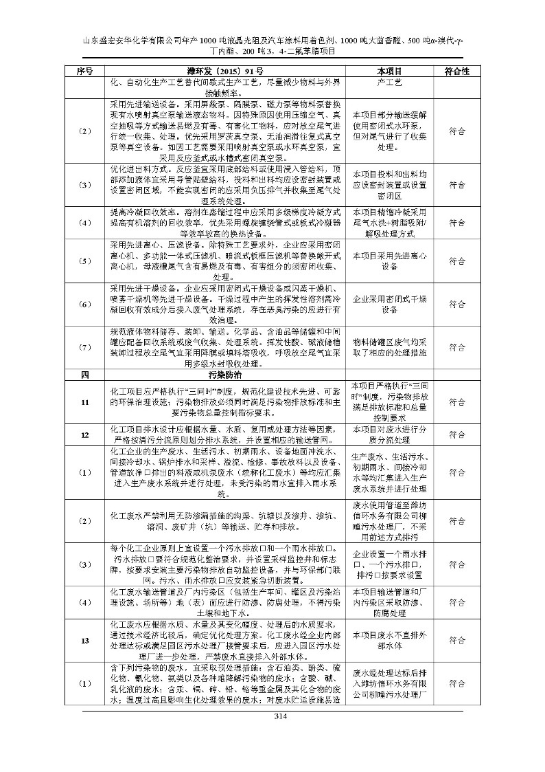 公示版-山东盛宏安华化学有限公司年产1000吨液晶光阻及汽车涂料用着色剂、1000吨大茴香醛、500吨α-溴代-γ-丁内酯、200吨3，4-二氟苯腈项目_319