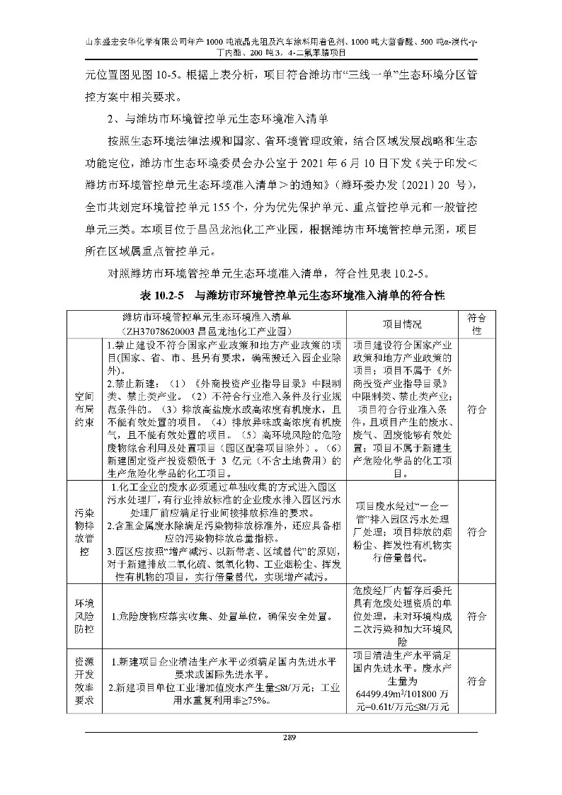 公示版-山东盛宏安华化学有限公司年产1000吨液晶光阻及汽车涂料用着色剂、1000吨大茴香醛、500吨α-溴代-γ-丁内酯、200吨3，4-二氟苯腈项目_294