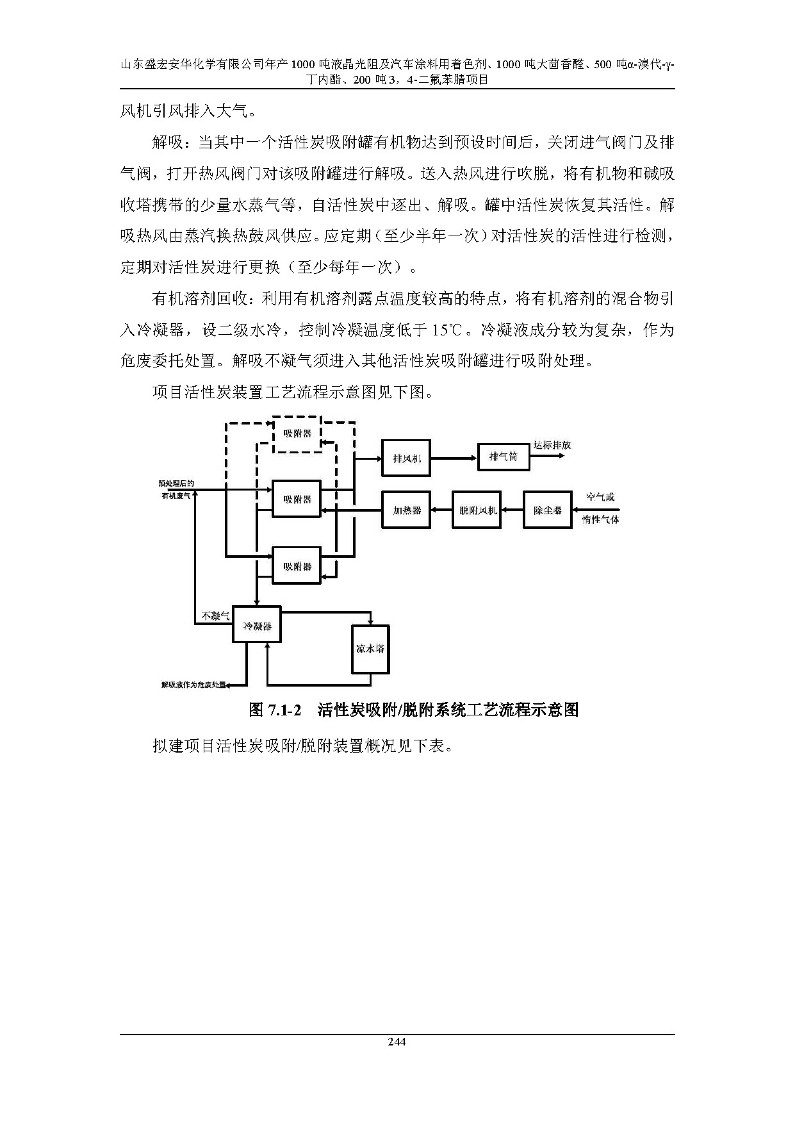 公示版-山东盛宏安华化学有限公司年产1000吨液晶光阻及汽车涂料用着色剂、1000吨大茴香醛、500吨α-溴代-γ-丁内酯、200吨3，4-二氟苯腈项目_249