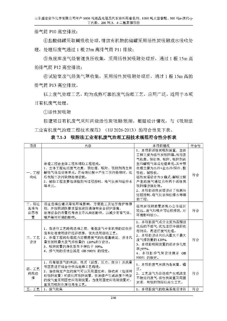 公示版-山东盛宏安华化学有限公司年产1000吨液晶光阻及汽车涂料用着色剂、1000吨大茴香醛、500吨α-溴代-γ-丁内酯、200吨3，4-二氟苯腈项目_251