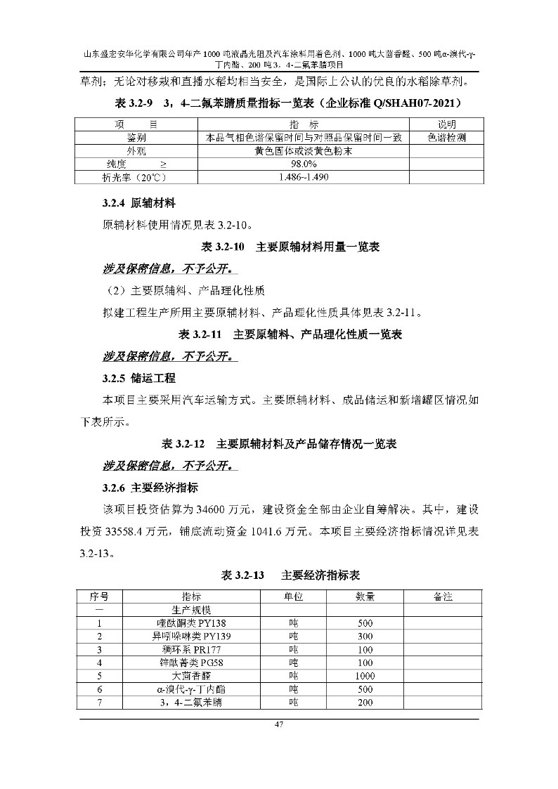 公示版-山东盛宏安华化学有限公司年产1000吨液晶光阻及汽车涂料用着色剂、1000吨大茴香醛、500吨α-溴代-γ-丁内酯、200吨3，4-二氟苯腈项目_52