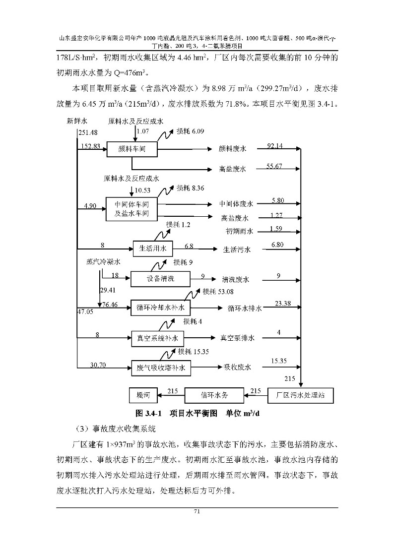 公示版-山东盛宏安华化学有限公司年产1000吨液晶光阻及汽车涂料用着色剂、1000吨大茴香醛、500吨α-溴代-γ-丁内酯、200吨3，4-二氟苯腈项目_76