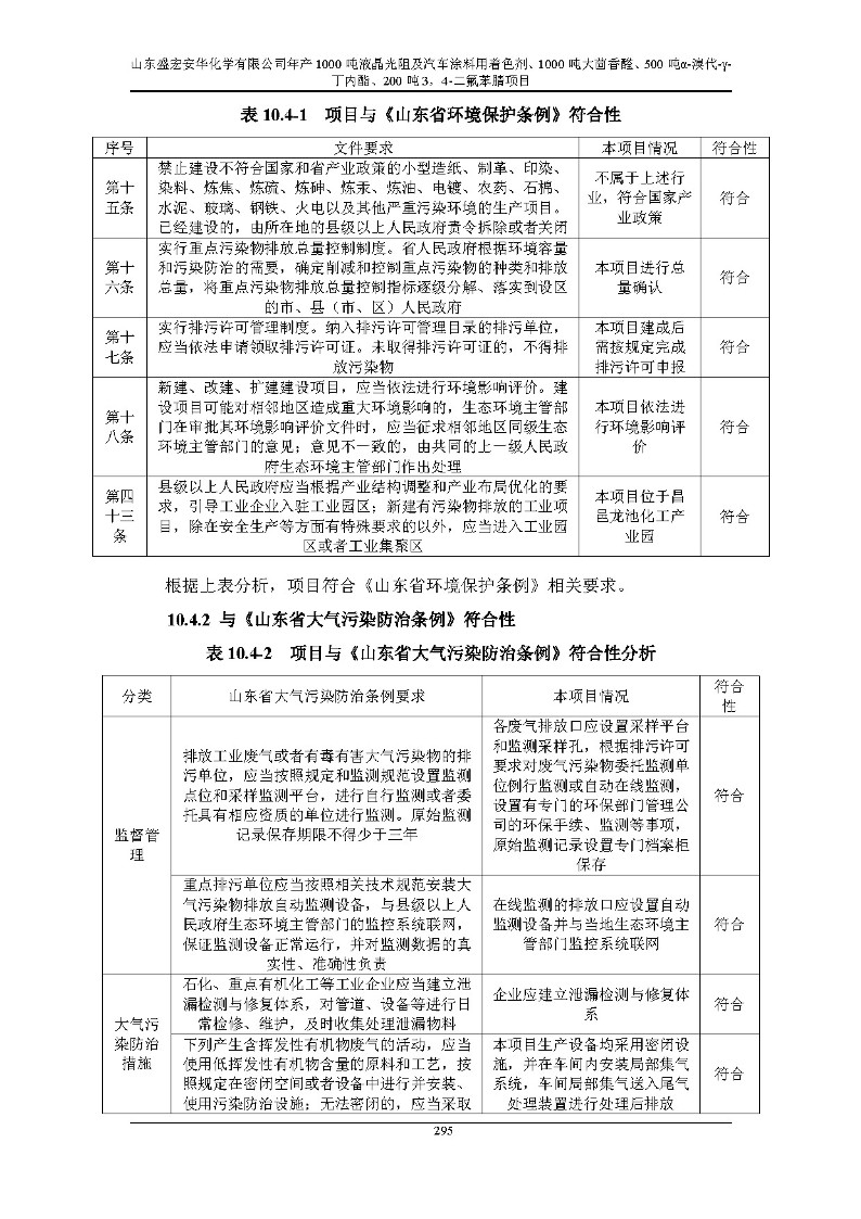 公示版-山东盛宏安华化学有限公司年产1000吨液晶光阻及汽车涂料用着色剂、1000吨大茴香醛、500吨α-溴代-γ-丁内酯、200吨3，4-二氟苯腈项目_300
