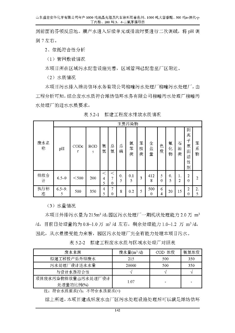公示版-山东盛宏安华化学有限公司年产1000吨液晶光阻及汽车涂料用着色剂、1000吨大茴香醛、500吨α-溴代-γ-丁内酯、200吨3，4-二氟苯腈项目_147