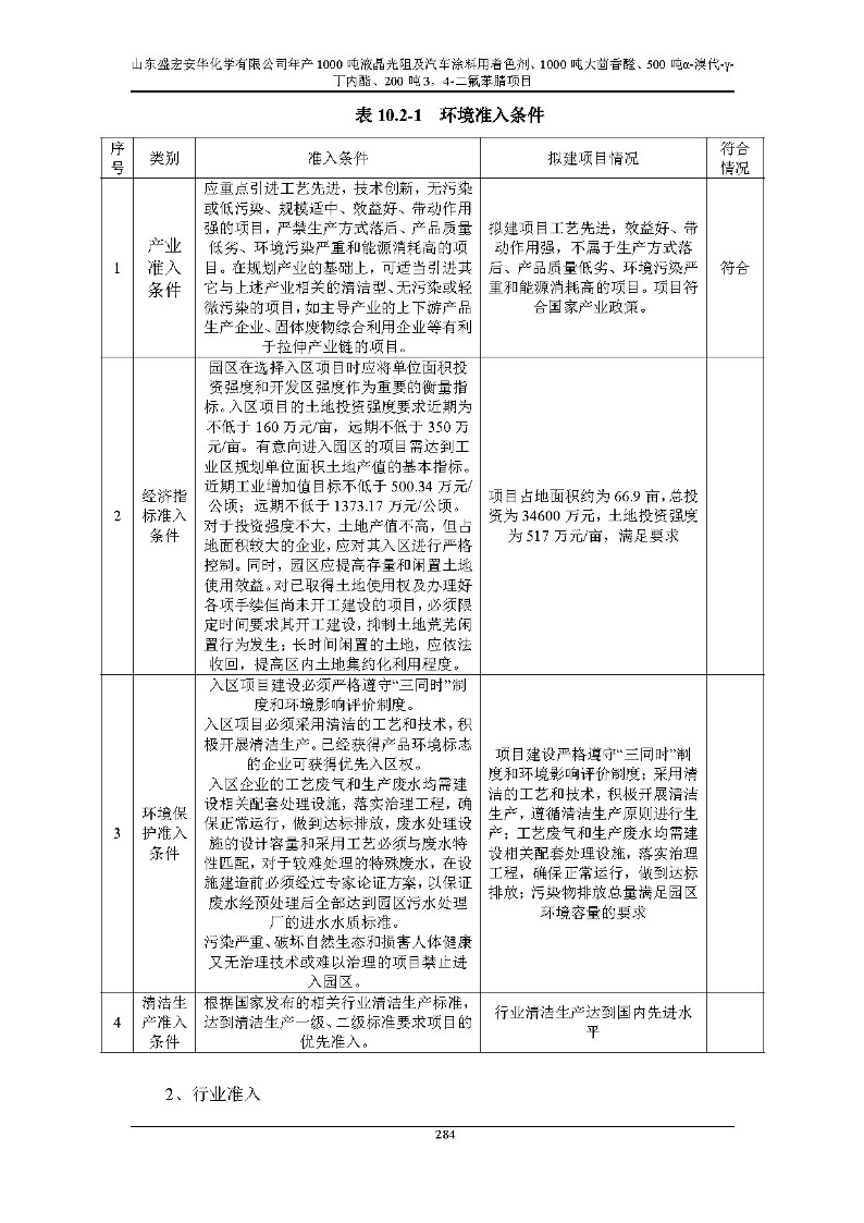 公示版-山东盛宏安华化学有限公司年产1000吨液晶光阻及汽车涂料用着色剂、1000吨大茴香醛、500吨α-溴代-γ-丁内酯、200吨3，4-二氟苯腈项目_289