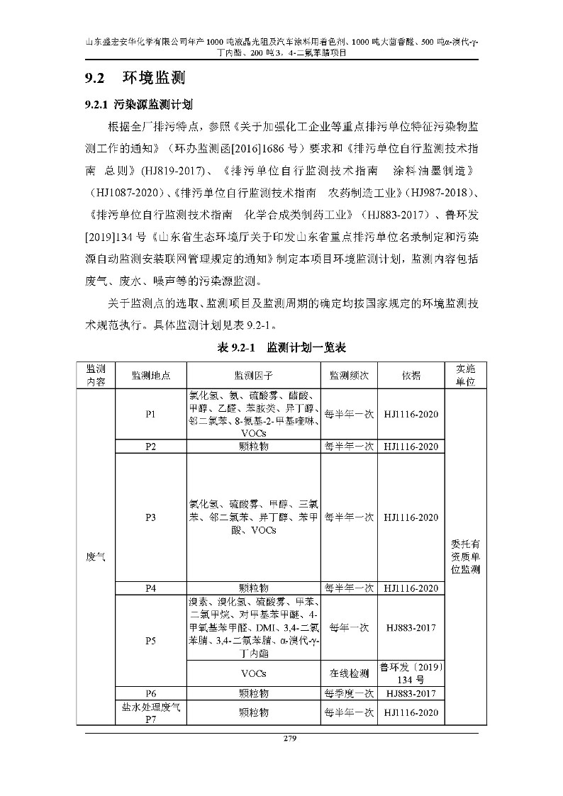 公示版-山东盛宏安华化学有限公司年产1000吨液晶光阻及汽车涂料用着色剂、1000吨大茴香醛、500吨α-溴代-γ-丁内酯、200吨3，4-二氟苯腈项目_284