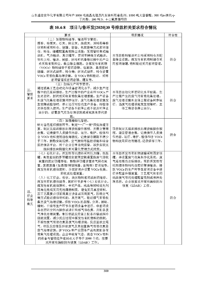 公示版-山东盛宏安华化学有限公司年产1000吨液晶光阻及汽车涂料用着色剂、1000吨大茴香醛、500吨α-溴代-γ-丁内酯、200吨3，4-二氟苯腈项目_305