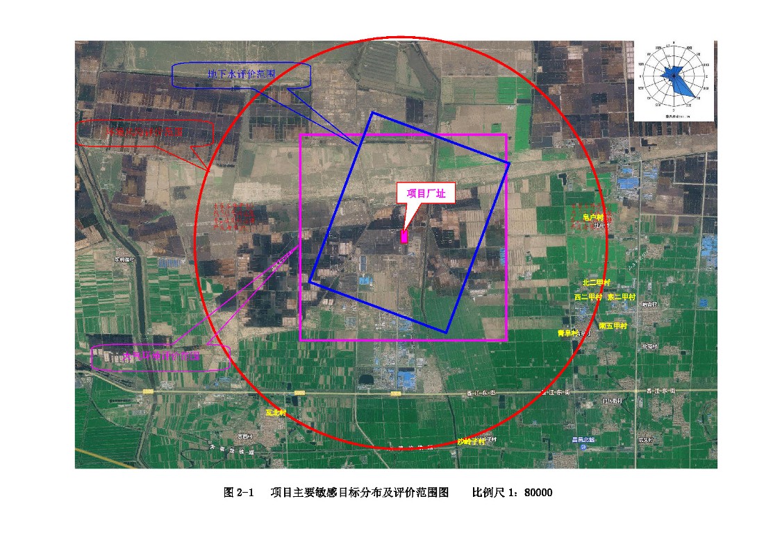 公示版-山东盛宏安华化学有限公司年产1000吨液晶光阻及汽车涂料用着色剂、1000吨大茴香醛、500吨α-溴代-γ-丁内酯、200吨3，4-二氟苯腈项目_336