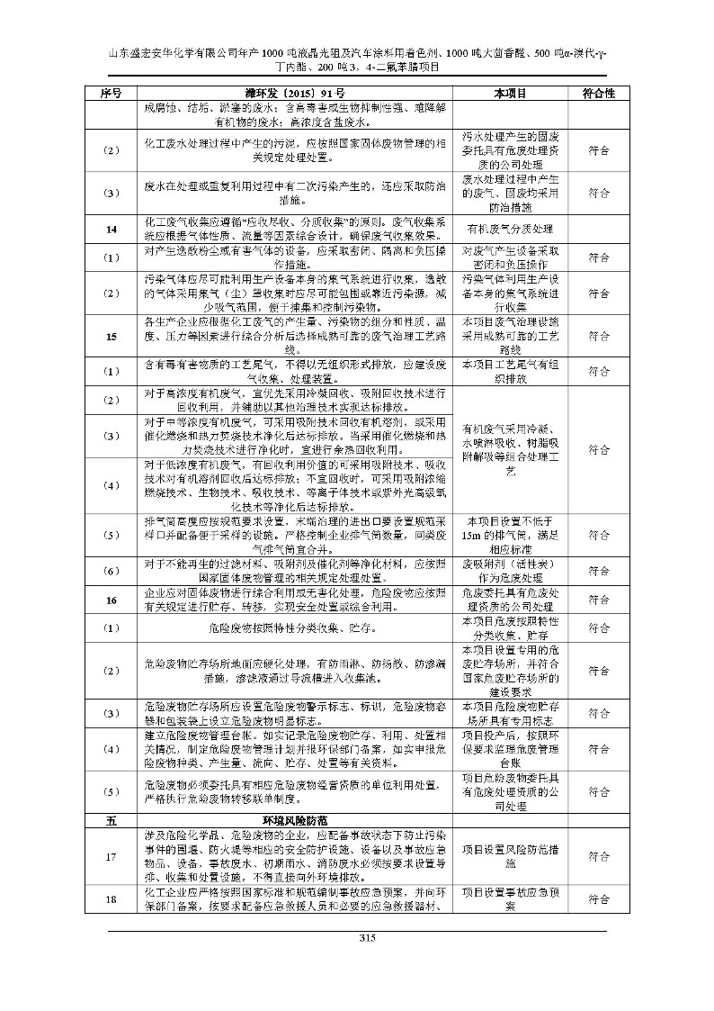 公示版-山东盛宏安华化学有限公司年产1000吨液晶光阻及汽车涂料用着色剂、1000吨大茴香醛、500吨α-溴代-γ-丁内酯、200吨3，4-二氟苯腈项目_320