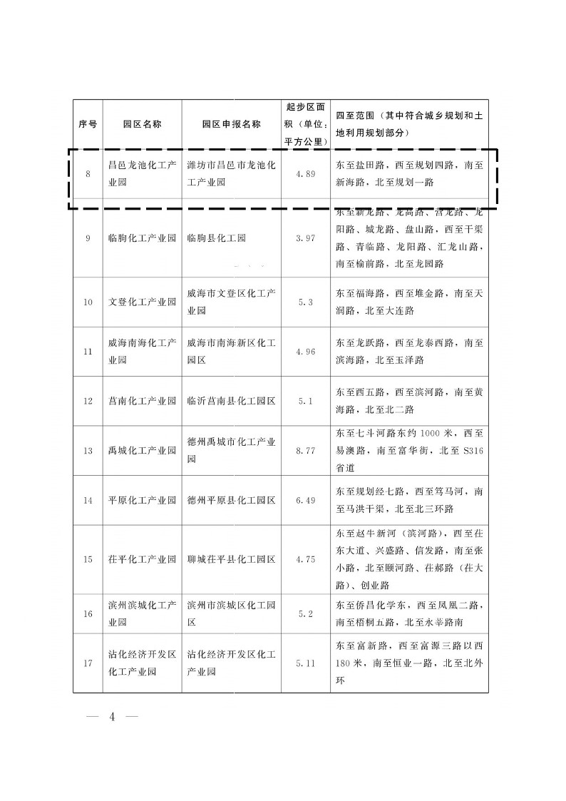 公示版-山东盛宏安华化学有限公司年产1000吨液晶光阻及汽车涂料用着色剂、1000吨大茴香醛、500吨α-溴代-γ-丁内酯、200吨3，4-二氟苯腈项目_378
