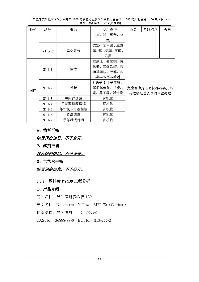 公示版-山东盛宏安华化学有限公司年产1000吨液晶光阻及汽车涂料用着色剂、1000吨大茴香醛、500吨α-溴代-γ-丁内酯、200吨3，4-二氟苯腈项目_58