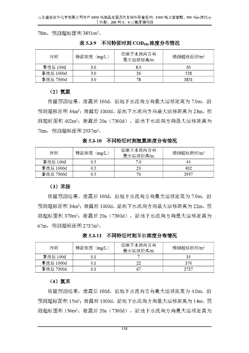 公示版-山东盛宏安华化学有限公司年产1000吨液晶光阻及汽车涂料用着色剂、1000吨大茴香醛、500吨α-溴代-γ-丁内酯、200吨3，4-二氟苯腈项目_163